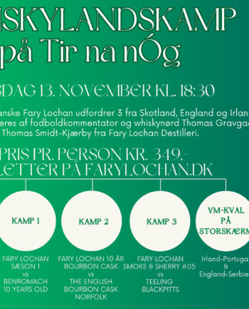 Whisky-landskamp på Tir Na Nog i Aarhus